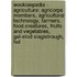 Wookieepedia - Agriculture: Agricorps Members, Agricultural Technology, Farmers, Food Creatures, Fruits And Vegetables, Gal-Stod Slagistrough, Hal