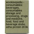 Wookieepedia - Consumables: Beverages, Consumables Storage And Processing, Drugs And Medicine, Food, Food And Beverage Stubs, Aitha Protein Drink