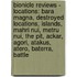 Bionicle Reviews - Locations: Bara Magna, Destroyed Locations, Islands, Mahri Nui, Metru Nui, The Pit, Ackar, Agori, Atakus, Atero, Baterra, Battle