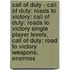 Call Of Duty - Call Of Duty: Roads To Victory: Call Of Duty: Roads To Victory Single Player Levels, Call Of Duty: Road To Victory Weapons, Enemies