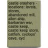 Castle Crashers - Locations: Levels, Stores, Abandoned Mill, Alien Ship, Barbarian War, Castle Keep, Castle Keep Store, Catfish, Cyclops' Cave, Cyc