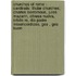 Churches Of Rome - Cardinals: Titular Churches, Charles Borromeus, Jules Mazarin, Chiesa Nuova, Cristo Re, Dio Padre Misericordioso, Ges , Ges Buon