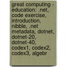 Great Computing - Education: .Net, Code Exercise, Introduction, Nibble, .Net Metadata, Dotnet, Dotnet-20, Dotnet-40, Codex1, Codex2, Codex3, Algebr by Source Wikia