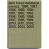 Dark Horse Database - Comics: 1986, 1987, 1988, 1989, 1990, 1991, 1992, 1993, 1994, 1995, 1996, 1997, 1998, 1999, 2000, 2001, 2002, 2003, 2004, 2005 door Source Wikia