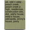 Ed, Edd N Eddy - Peach Creek: Peach Creek Jr. High, Residences, Construction Site, Deli, Edd's House, Eddy's House, Edtropolis, Jimmy's House, Jonny door Source Wikia