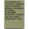 Club Penguin Fan Universe - Character Users: 12Yz12Ab, Akbaboy, Amigopen, Archduke Jsudsu9988, Austin8310, Barkjon, Ben Hun, Bugzy, Childpengu1, Chub door Source Wikia