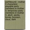 Earthbound - Mother 3 Characters: Playable Party Members In Mother 3, Temporary Party Members In Mother 3, Abott, Aeolia, Boney, Bronson, Claus, Dark door Source Wikia