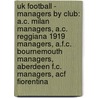 Uk Football - Managers By Club: A.C. Milan Managers, A.C. Reggiana 1919 Managers, A.F.C. Bournemouth Managers, Aberdeen F.C. Managers, Acf Fiorentina door Source Wikia