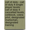 Call Of Duty - Call Of Duty 4 Single Player Levels: Call Of Duty 4 Cancelled Levels, Cellblock, Cobra Pilot, Designated Marksman, Designated Training door Source Wikia