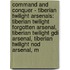 Command And Conquer - Tiberian Twilight Arsenals: Tiberian Twilight Forgotten Arsenal, Tiberian Twilight Gdi Arsenal, Tiberian Twilight Nod Arsenal, M