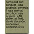 Command And Conquer - Usa Arsenals: Generals 1 Usa Arsenal, Zero Hour Usa Arsenal, A-10 Strike, Air Field, Alexis Alexander, Ambulance, Amphibious Tra