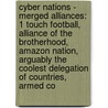 Cyber Nations - Merged Alliances: 1 Touch Football, Alliance Of The Brotherhood, Amazon Nation, Arguably The Coolest Delegation Of Countries, Armed Co door Source Wikia
