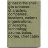Ghost In The Shell - Gits Universe: Characters, Companies, Locations, Nations, Organizations, Philosophy, Technology, Azuma, Batou, Borma, Chief Cabin door Source Wikia