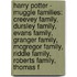 Harry Potter - Muggle Families: Creevey Family, Dursley Family, Evans Family, Granger Family, Mcgregor Family, Riddle Family, Roberts Family, Thomas F