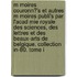 M Moires Couronn?'s Et Autres M Moires Publi's Par L'Acad Mie Royale Des Sciences, Des Lettres Et Des Beaux-Arts De Belgique. Collection In-80. Tome I