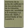 Memoria De La Junta De Calificaci N De Los Productos De La Industria Espa Ola; Remitidos A La Exposici N P Blica De 1828 Y Presentada Al Rey Nuestro S door Luis Lopez Ballesteros