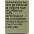 Ordonnances Des Roys De France De La Troisi Me Race, Recueillies Par Ordre Chronologique ...: Les Ordonnances Rendues Depuis Le Mois De Mars 1482 Jusq