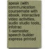 Speak (with Communication Coursemate with eBook, Interactive Video Activities, Audio Studio Tools, Infotrac 1-Semester, Speech Builder Express Printed