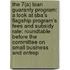 The 7(A) Loan Guaranty Program: A Look At Sba's Flagship Program's Fees And Subsidy Rate: Roundtable Before The Committee On Small Business And Entrep