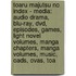 Toaru Majutsu No Index - Media: Audio Drama, Blu-Ray, Dvd, Episodes, Games, Light Novel Volumes, Manga Chapters, Manga Volumes, Music, Oads, Ovas, Toa