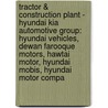 Tractor & Construction Plant - Hyundai Kia Automotive Group: Hyundai Vehicles, Dewan Farooque Motors, Hawtai Motor, Hyundai Mobis, Hyundai Motor Compa by Source Wikia