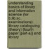 Understanding Basics Of Library And Information Science (For B.Lib.Sc. Examinations): Library Cataloguing (Theory) {Fourth Paper (Part-A)} And Library