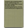 Vergleich Der Auswirkungen Eines Krafttrainings Mit Geringem Gegenuber Hohem Volumen Auf Die Muskelhypertrophie Und Die Maximalkraft Bei Fortgeschritt door Robert Heiduk