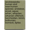 Wookieepedia - Human And Near-Human Species: Andalese, Anzat, Aquar, Arhan, Arkanian, Arkanian Offshoot, Berchestian, Bimm, Boltrunian, Borneck, Bpfas by Source Wikia