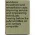 Workforce Investment And Rehabilitation Acts: Improving Service And Empowering Individuals: Hearing Before The Subcommittee On 21St Century Competitiv
