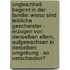 Ungleichheit beginnt in der Familie: Wieso sind leibliche Geschwister - erzogen von denselben Eltern, aufgewachsen in derselben Umgebung - so verschieden?