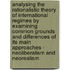 Analysing The Rationalistic Theory Of International Regimes By Examining Common Grounds And Differences Of Its Main Approaches - Neoliberalism And Neorealism