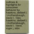 Outlines & Highlights For Consumer Behavior By Hawkins, Delbert I. / Mothersbaugh, David L. / Bes Hawkins, Delbert I. / Mothersbaugh, David L. / Best, Roger J, Isbn