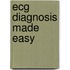 Ecg Diagnosis Made Easy