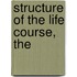 Structure of the Life Course, The