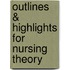 Outlines & Highlights For Nursing Theory