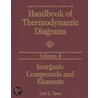 Handbook of Thermodynamic Diagrams, Volume 4 door Carl L. Yaws