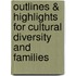 Outlines & Highlights For Cultural Diversity And Families