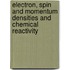 Electron, Spin And Momentum Densities And Chemical Reactivity