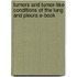 Tumors And Tumor-Like Conditions Of The Lung And Pleura E-Book