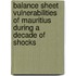 Balance Sheet Vulnerabilities of Mauritius During a Decade of Shocks