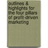 Outlines & Highlights For The Four Pillars Of Profit-Driven Marketing