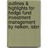 Outlines & Highlights For Hedge Fund Investment Management By Nelken, Isbn