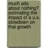 Much Ado About Nothing? Estimating the Impact of a U.S. Slowdown on Thai Growth
