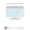 The 2007-2012 World Outlook for Textile Bags Excluding Duffle Bags and Knapsacks by Inc. Icon Group International