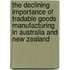 The Declining Importance of Tradable Goods Manufacturing in Australia and New Zealand