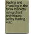 Trading and Investing in the Forex Markets Using Chart Techniques (Wiley Trading 482)