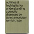 Outlines & Highlights For Understanding Zoonotic Diseases By Janet Amundson Romich, Isbn