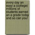 Every Day An Easy A (College) Millions Of Students Earned An A Grade Today And So Can You!
