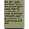 The 2011-2016 World Outlook for Broadwoven Plain Weave Fabrics Made from at Least 85-Percent Manmade Spun Yarns Excluding Wool Blends and Pile door Inc. Icon Group International