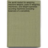 The World Market For Weighing Machine Weights, Parts Of Weighing Machinery, And Weight-Operated Counting Machines Excluding Balances Of A Sensitivity door Inc. Icon Group International